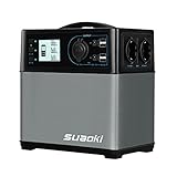 Suaoki - 400Wh/120,000mAh Generador Portátil Solar, Cargador de Batería Almacenamiento Suministro...